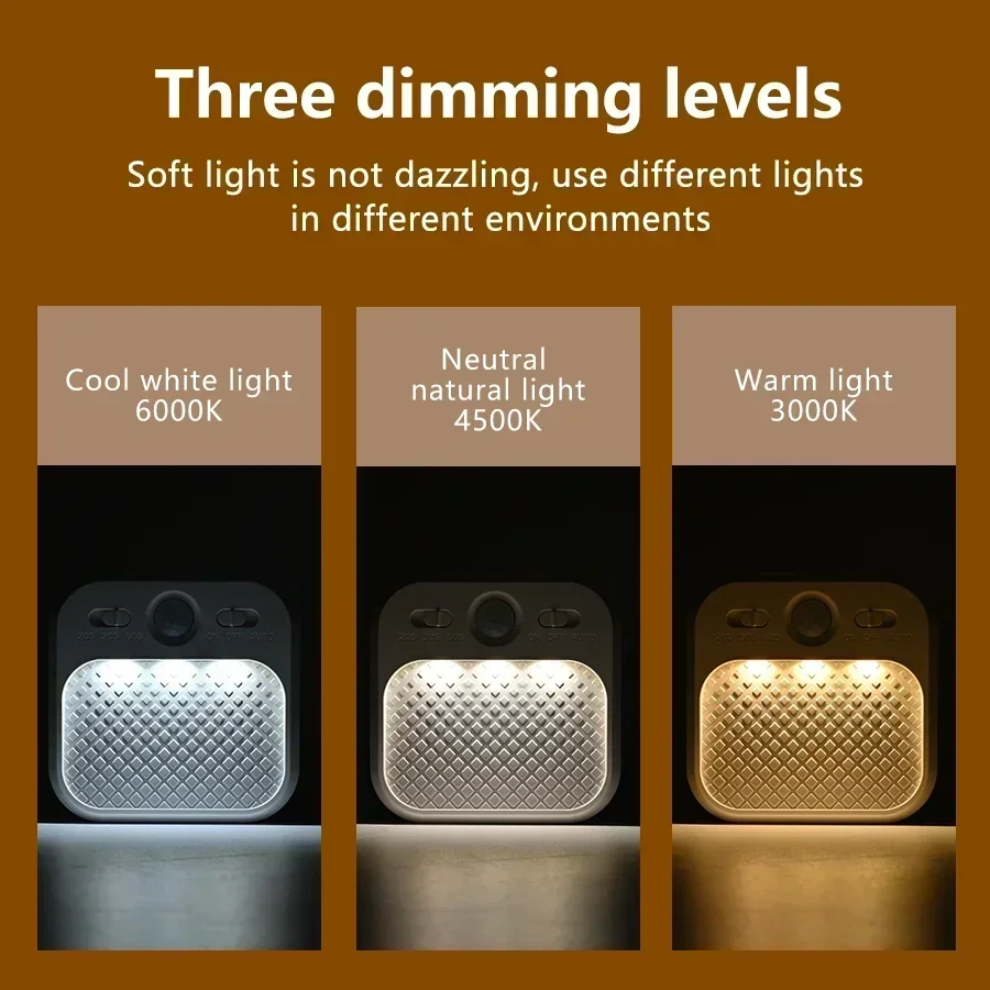 1-4 Pack Motion Sensor LED Cab - đánh giá và giá Ldr Light Sensor