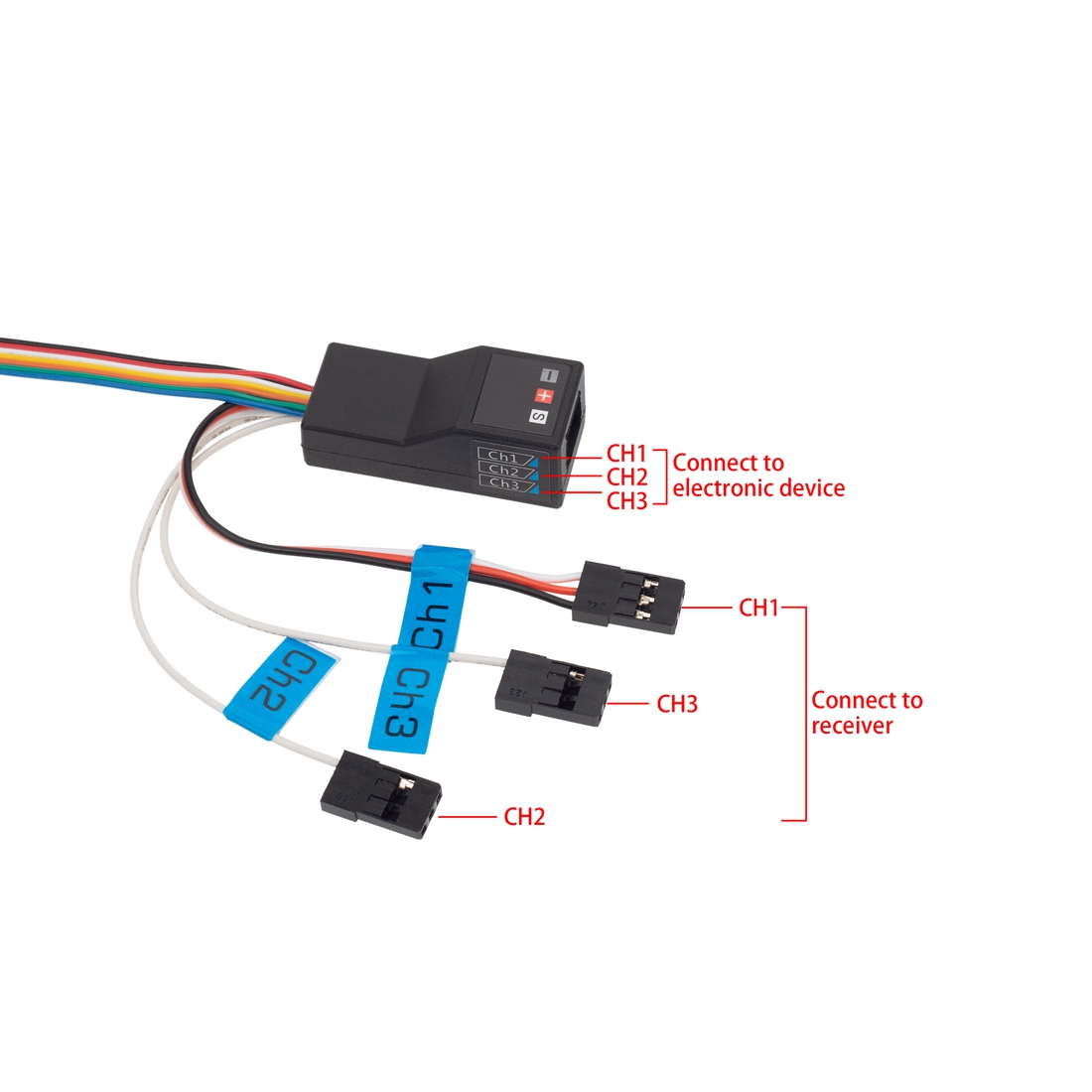 LED Light System Front & Rear  - đánh giá và giá Diy Rc Electronics