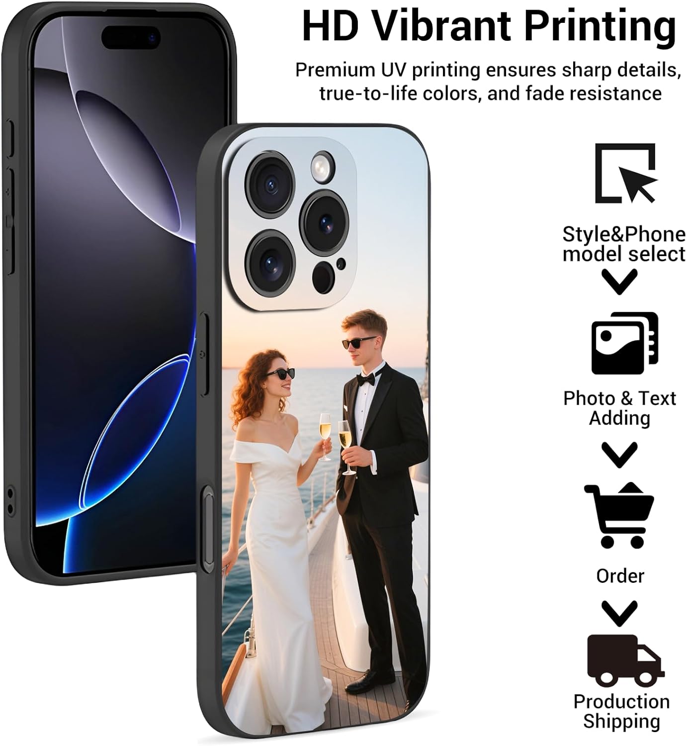 Custom Matte Case for iPhone 1 - đánh giá và giá Diy Electronics Case