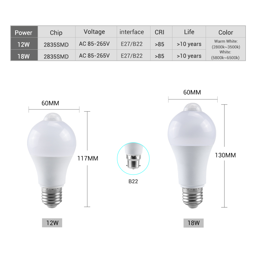 PIR Motion Sensor LED Light Bu - đánh giá và giá Ldr Light Sensor